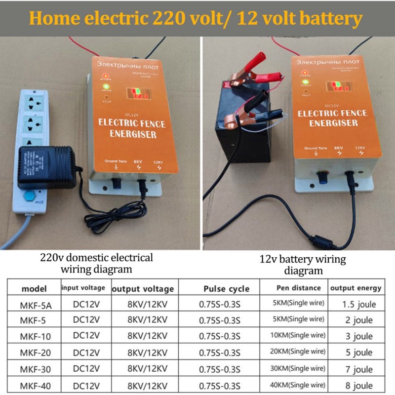 Smart Garden Fence - VELIF-Smart 12V wasserdichter Elektrozaun, Elektrozaun-Set für