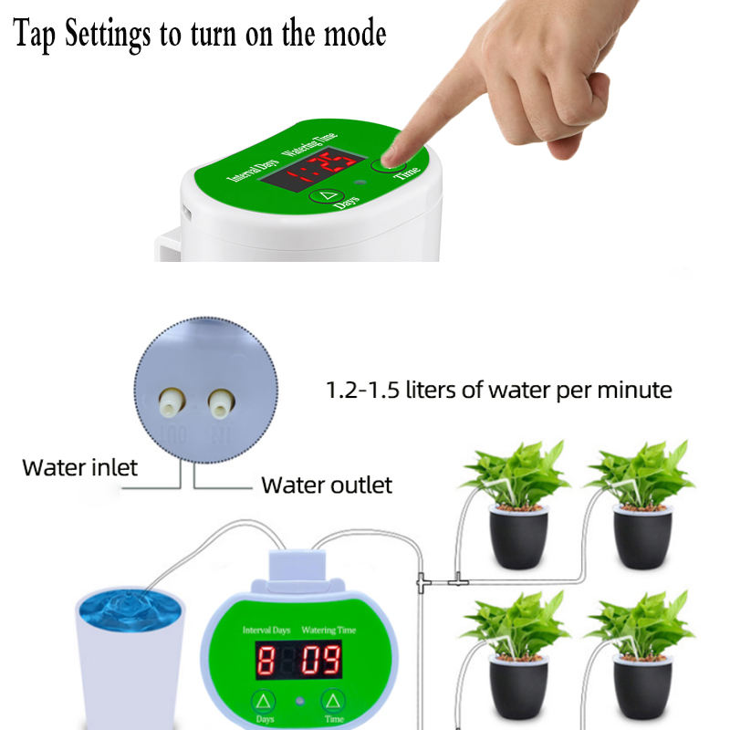 Eine intelligente zeitgesteuer – Smart Garden Accessories Bewertung und Preis