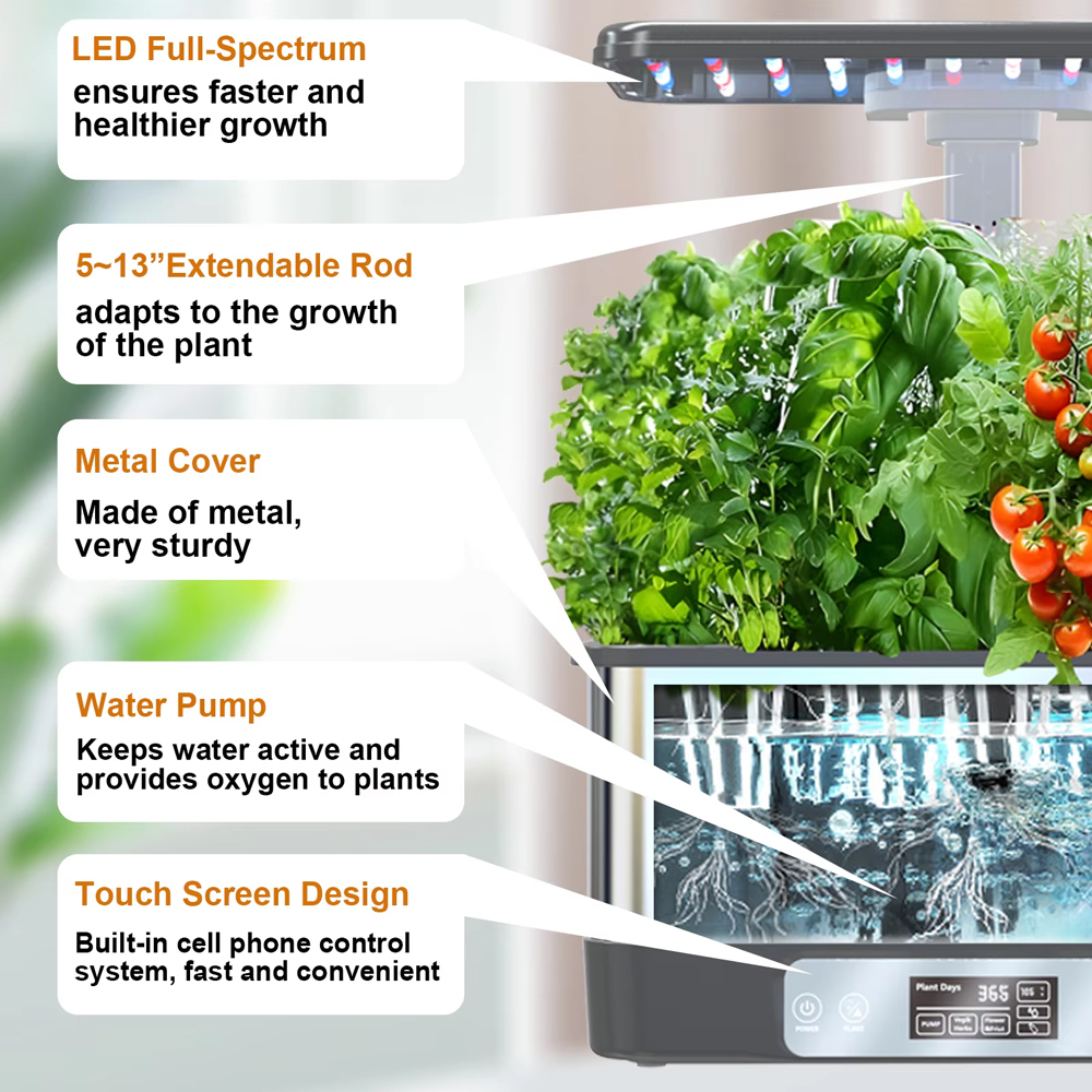 Tuya WiFi Hydoponics-Anbausyst – Smart Garden Nursery Bewertung und Preis