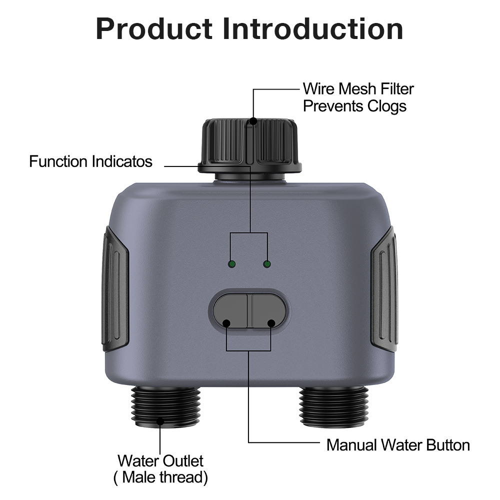 Tuya Zigbee/Bluetooth Wasserze – Smart Garden Valve Bewertung und Preis