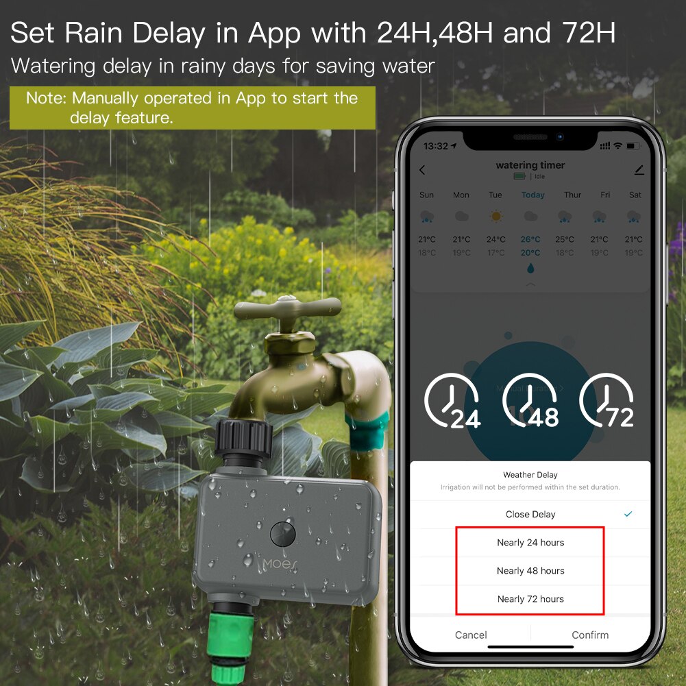 Moes smart tuya bluetooth wass – Smart Garden Accessories Bewertung und Preis