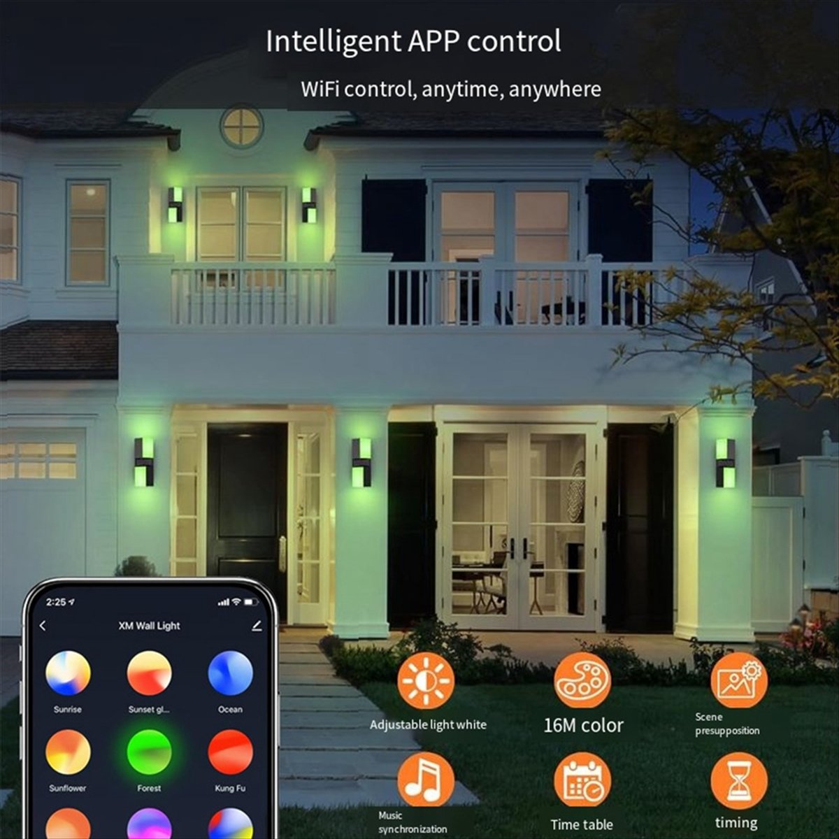 AA19 LED-Wandleuchte mit Doppe – Smart Garden Fence Bewertung und Preis
