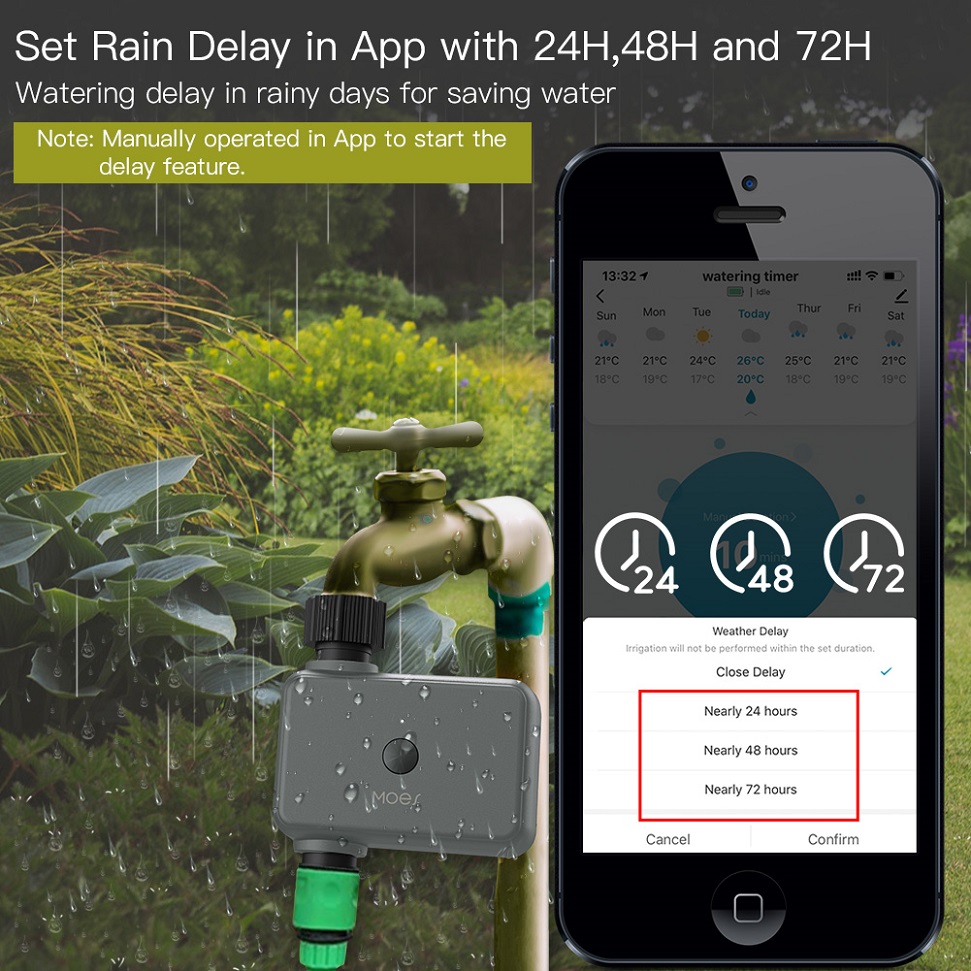 Bluetooth-Ventil Garten Bewäss – Smart Garden Nursery Bewertung und Preis