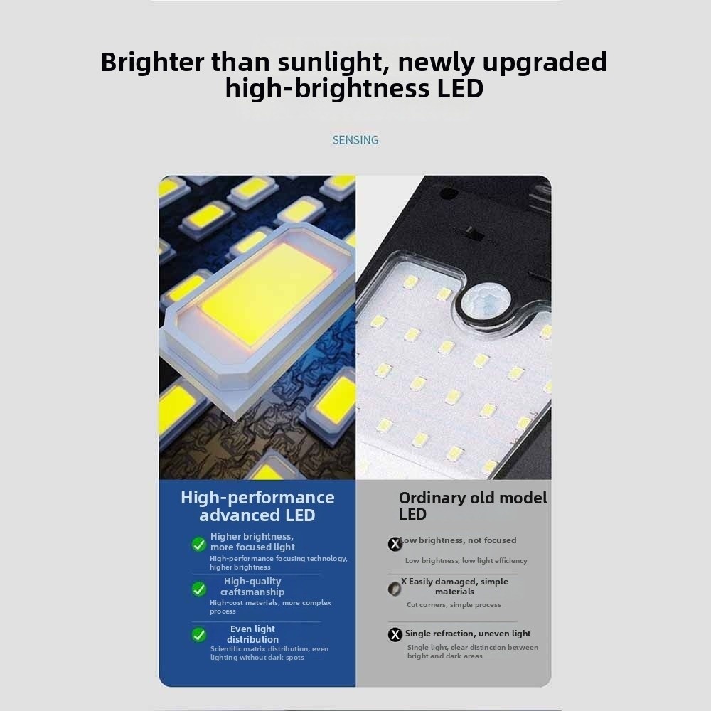 Clip-On Solarlampe mit Intelli – Smart Garden Fence Bewertung und Preis