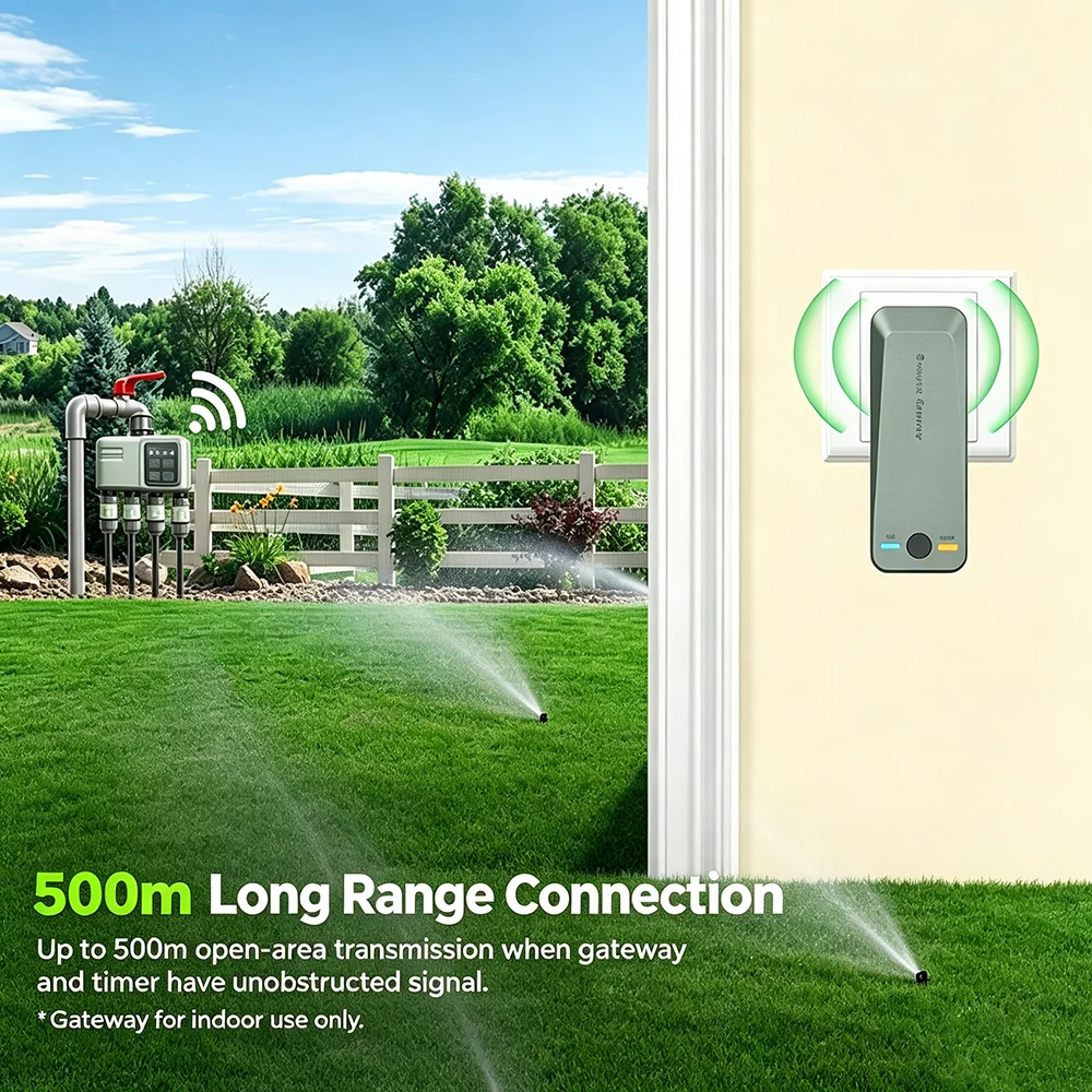 WLAN RF433 Smart Garten-Sprink – Smart Garden Accessories Bewertung und Preis