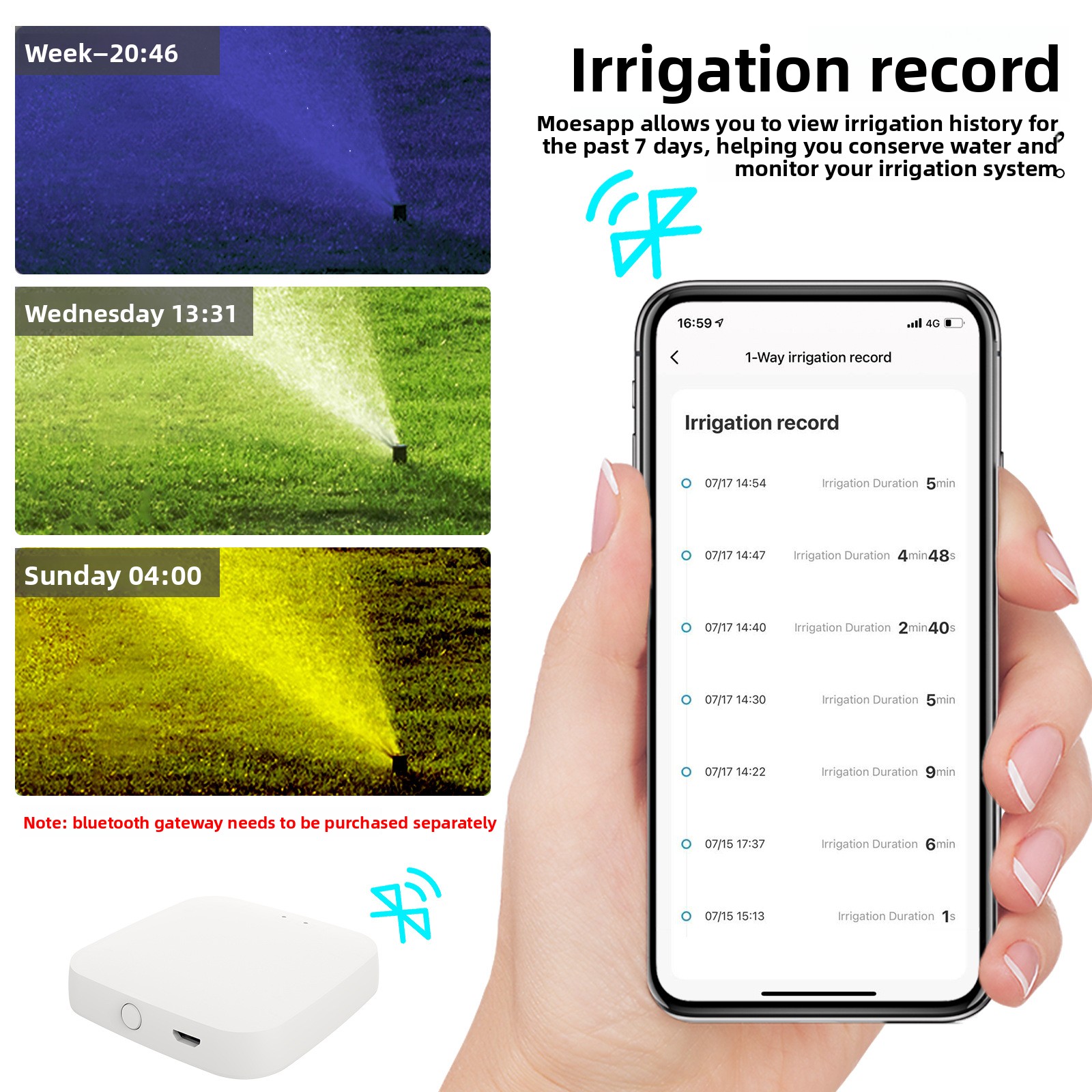 Qwinn 2026-Smart Home Garden 2 – Smart Garden Valve Bewertung und Preis