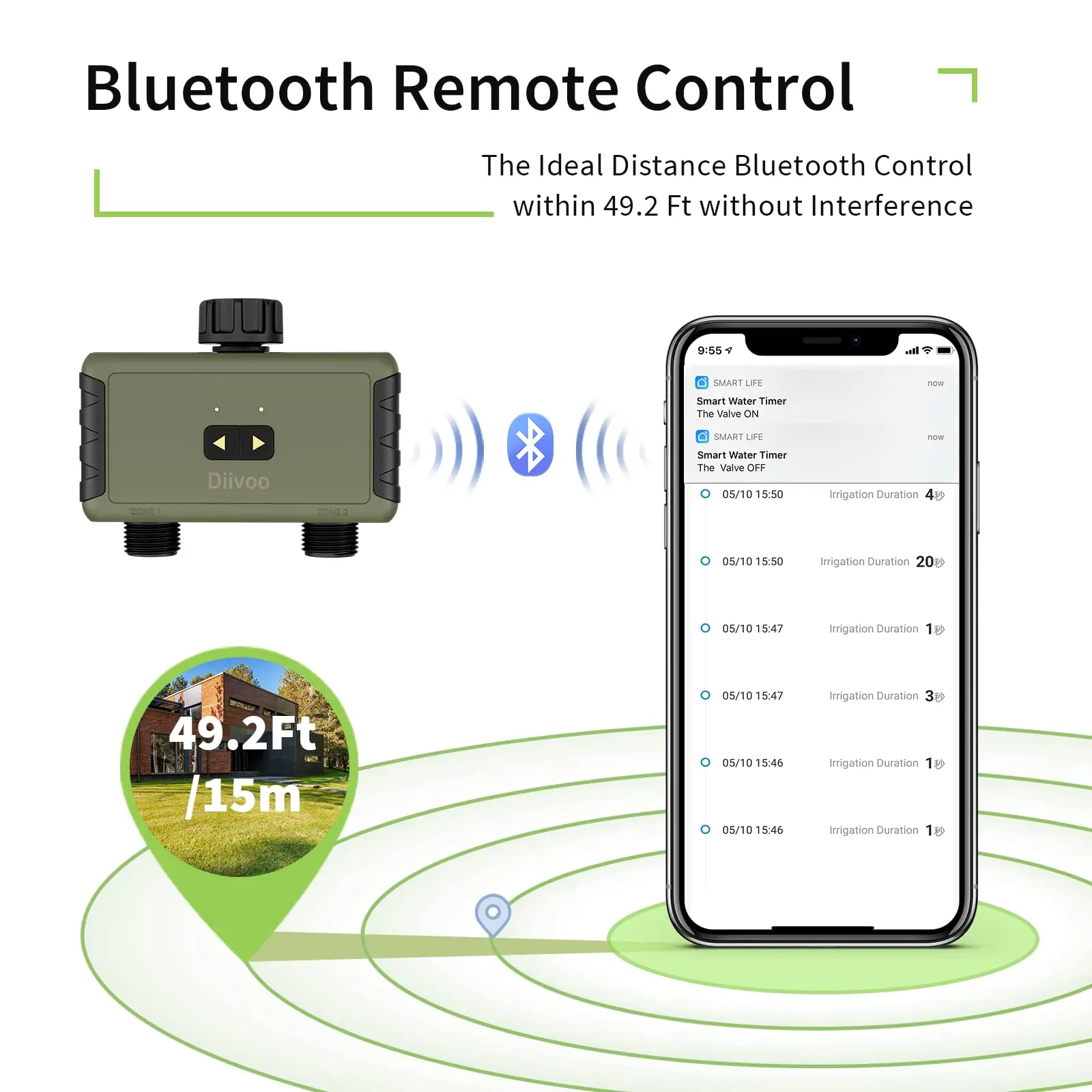 Diivoo Zeitgesteuerter Sprinkl – Smart Garden Valve Bewertung und Preis
