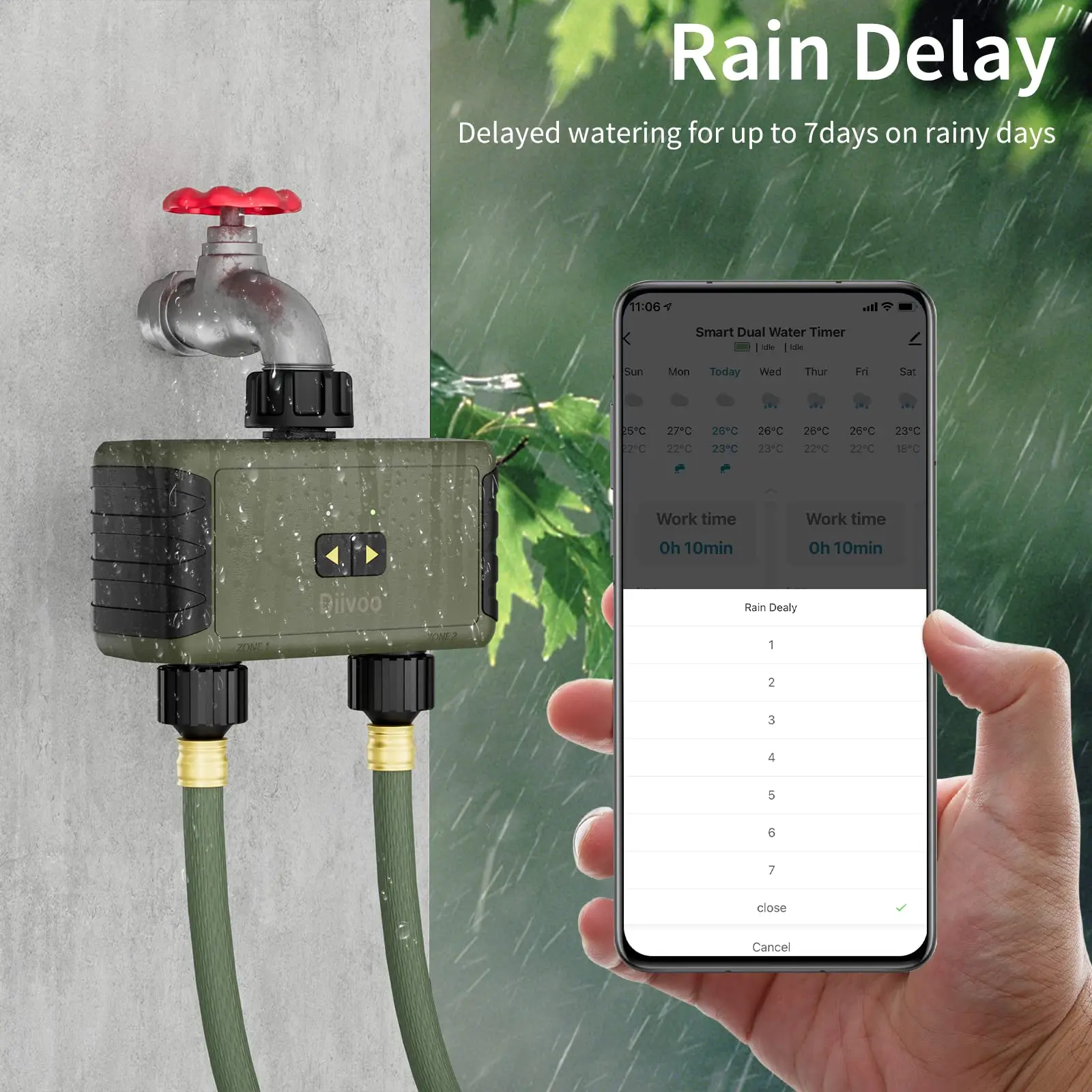 Diivoo Zeitgesteuerter Sprinkl – Smart Garden Valve Bewertung und Preis