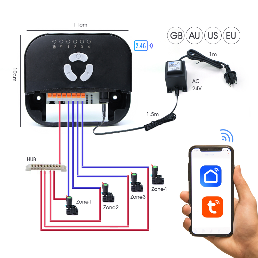 Gartenschlauch-Magnetventil-Co – Smart Garden Valve Bewertung und Preis